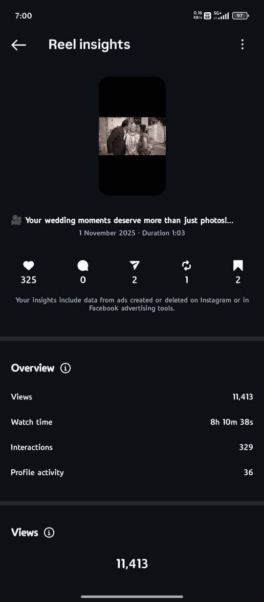 Website and lead generation project by Growveer