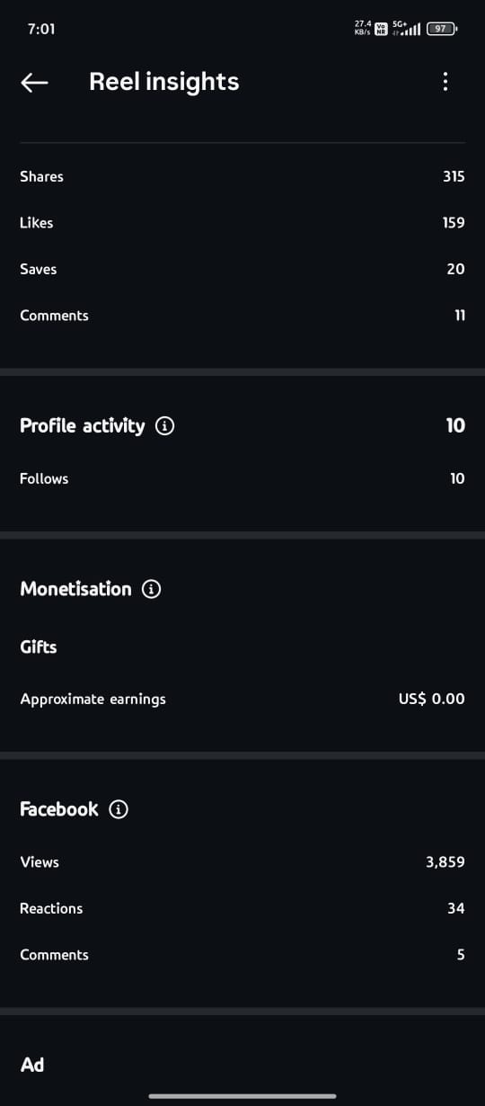SEO and performance marketing work by Growveer