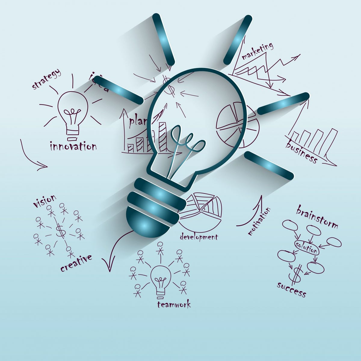 Growveer’s vision for innovative digital marketing and business growth